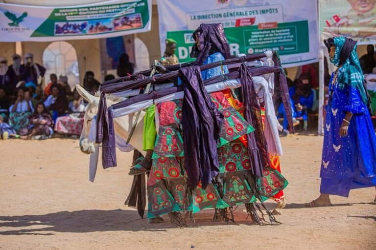 market performance data overview