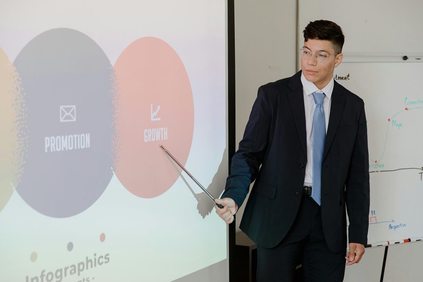 strategic expansion hub contacts